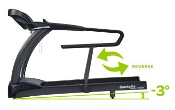 Бігова доріжка SportsArt T655МS