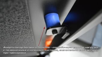 Бігова доріжка InterFit TS2 K240N